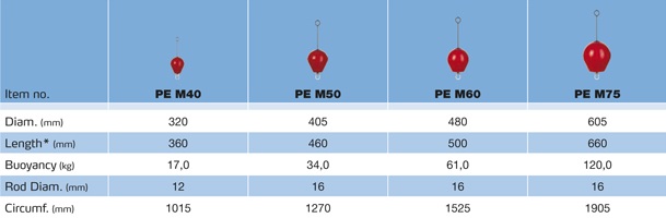 mooring-1.jpg